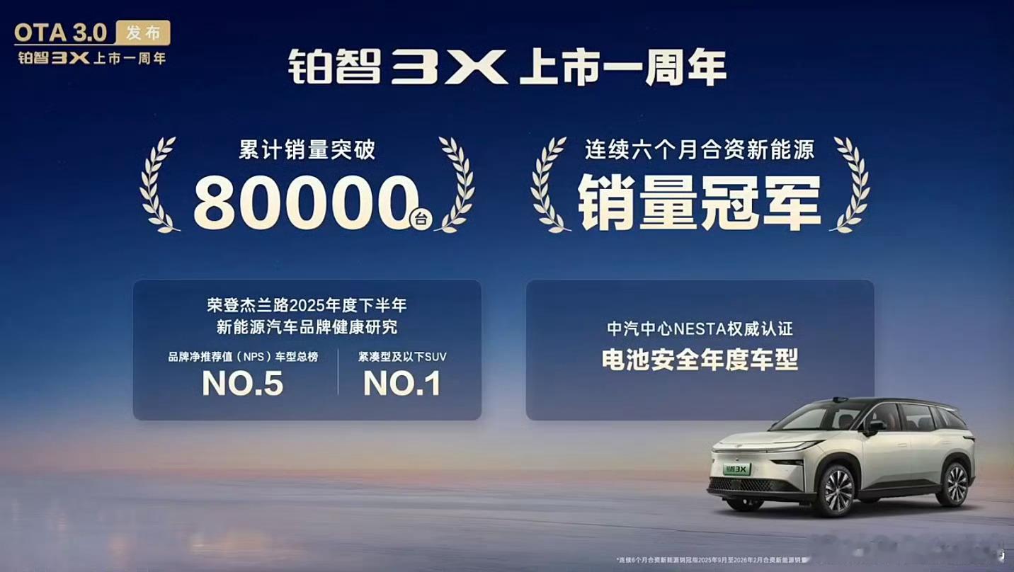 丰田铂智3X上市一周年重磅OTA丰田铂智3X升级R6大模型广汽丰田铂智3X上市一
