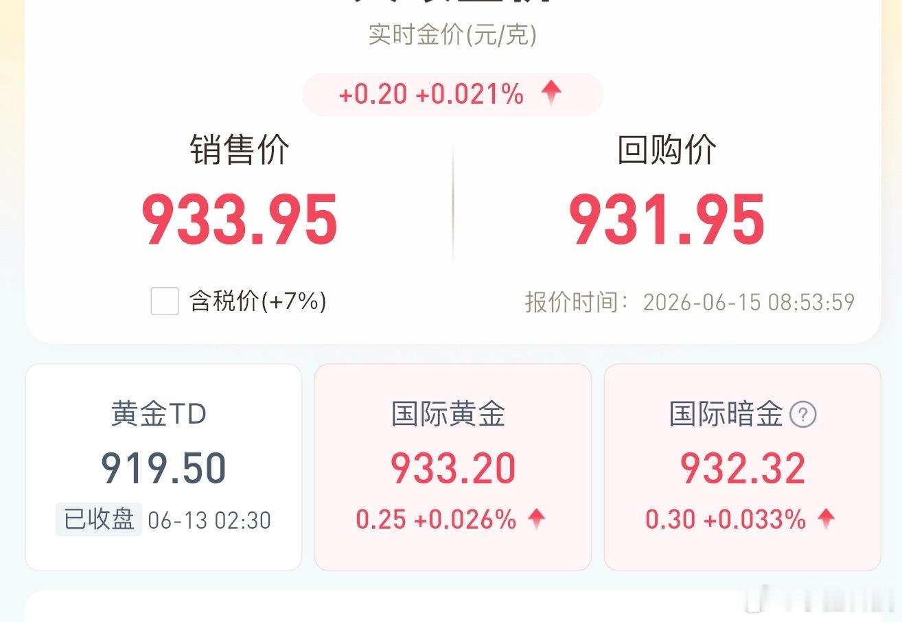 金价跌破900老板5个手机都忙不过来已经涨回九百多了，不知道这位老板现在是不是还