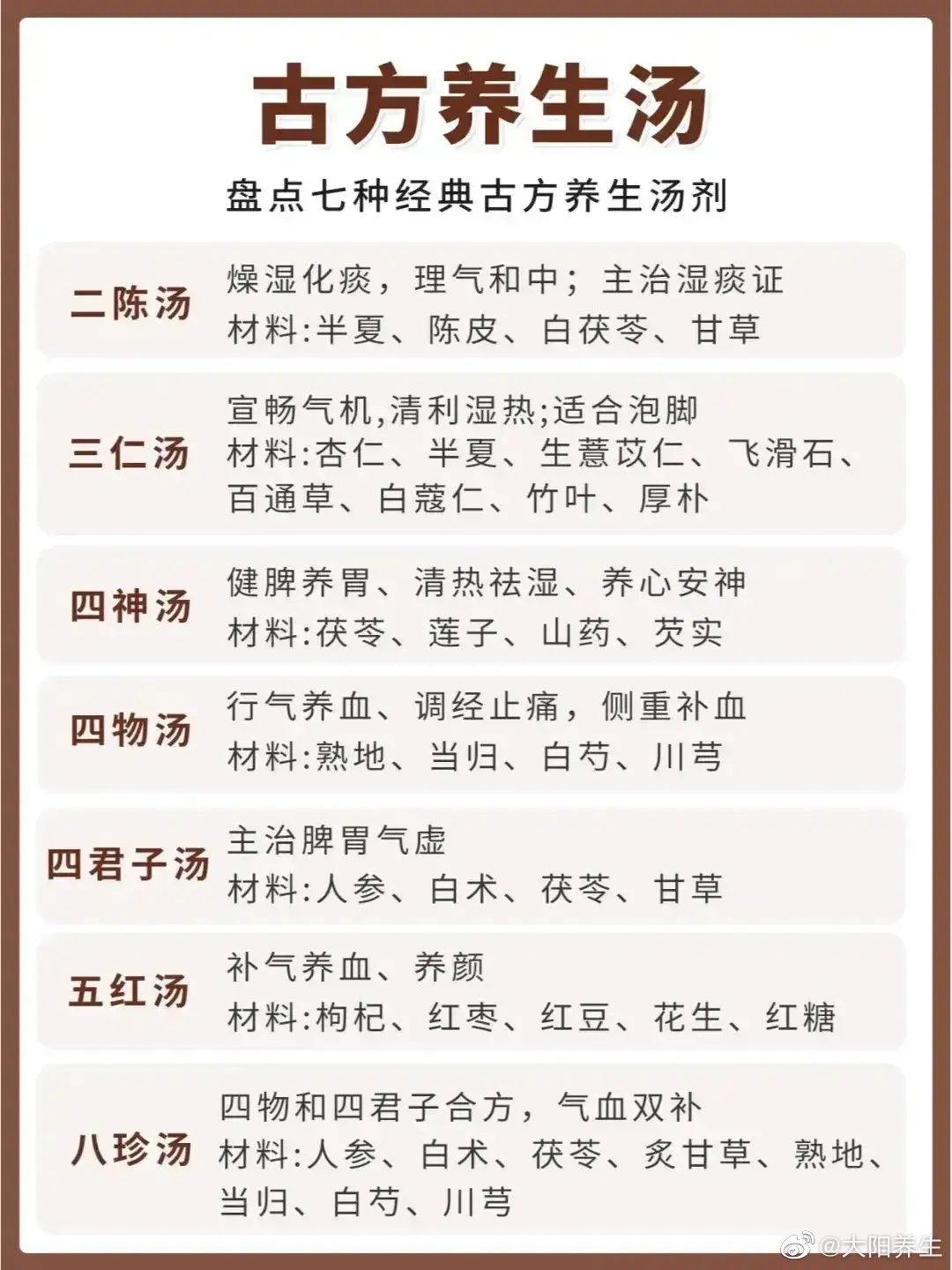  7种经典养生方，简单实用 ​​​