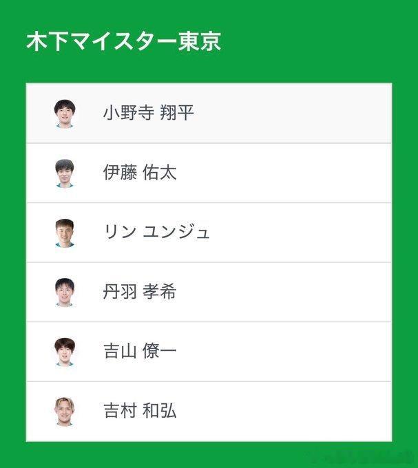 日本乒乓球t联赛张本智和 260822  木下--冈山  报名名单 