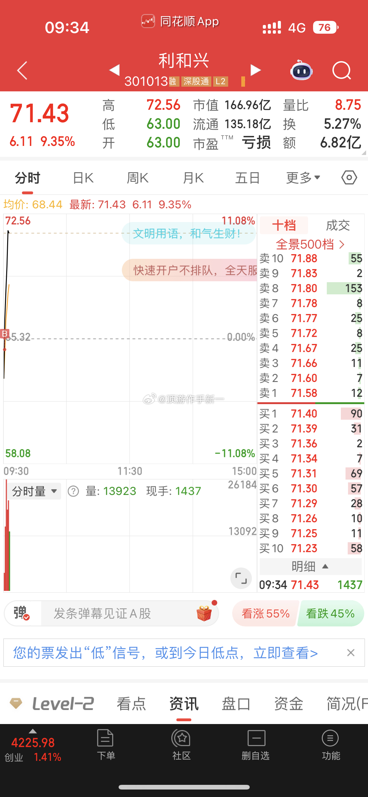 分享图片 