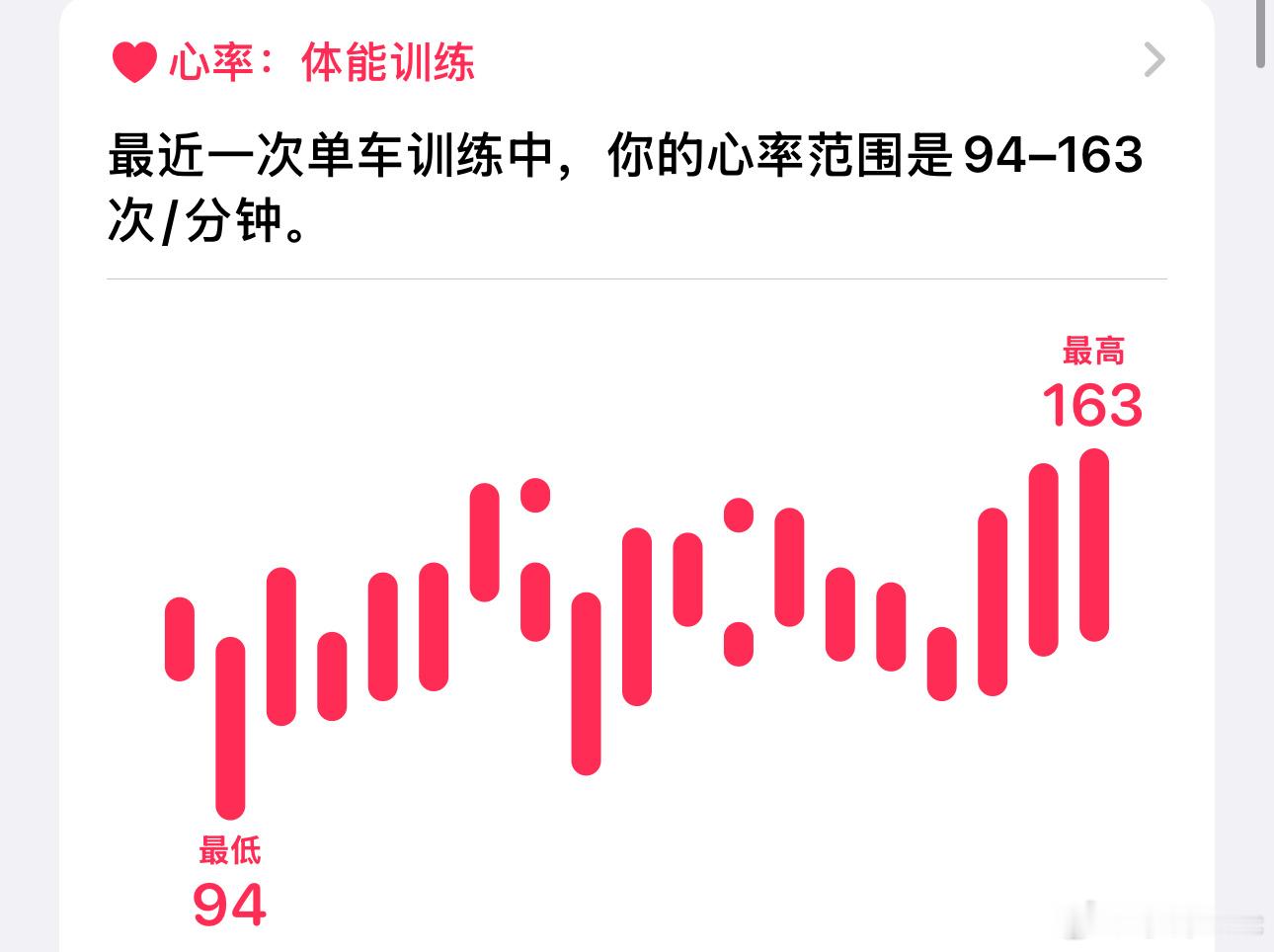走近路骑车上下班[doge] ​​​