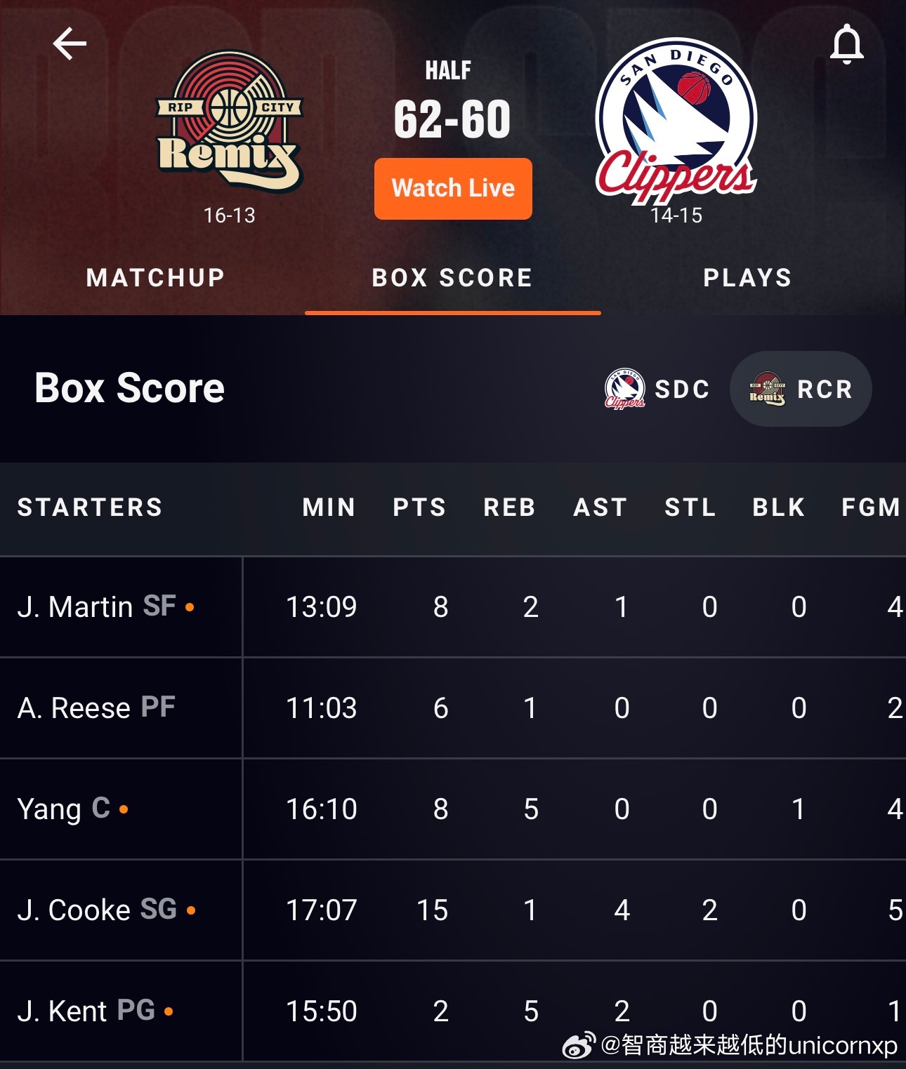 背靠背杨瀚森再战圣地亚哥快船半场8分5板1帽杨瀚森NBA