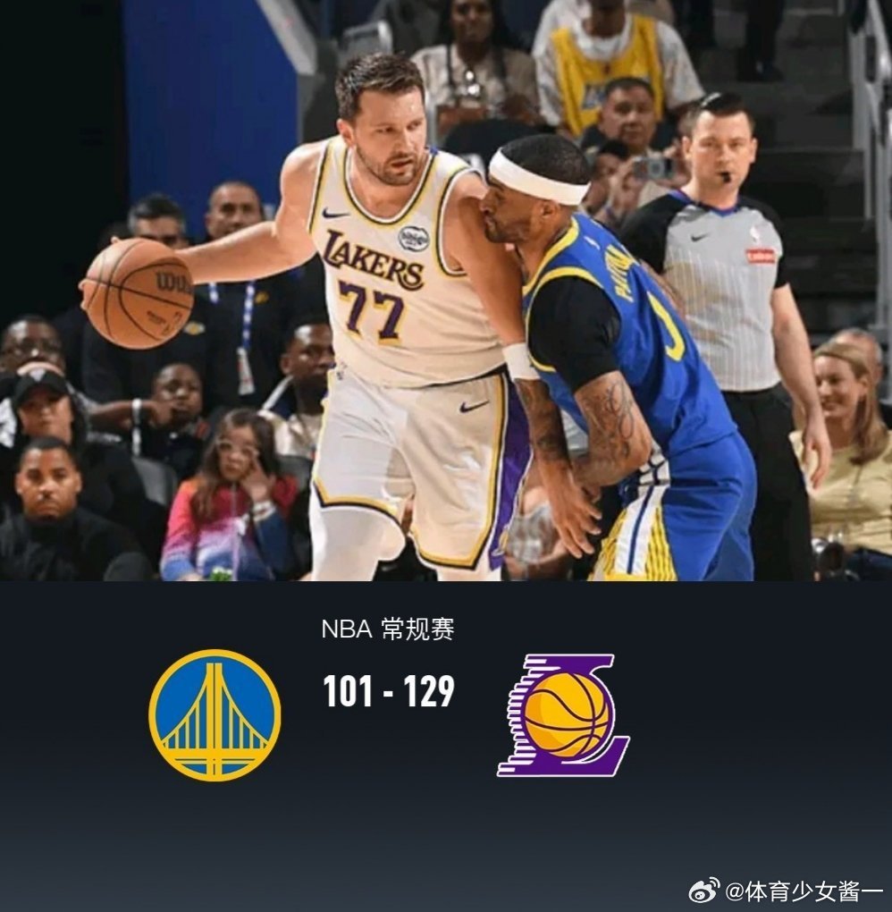 湖人vs勇士湖人129-101大胜勇士，东契奇三节26+8，詹姆斯22+7+9北