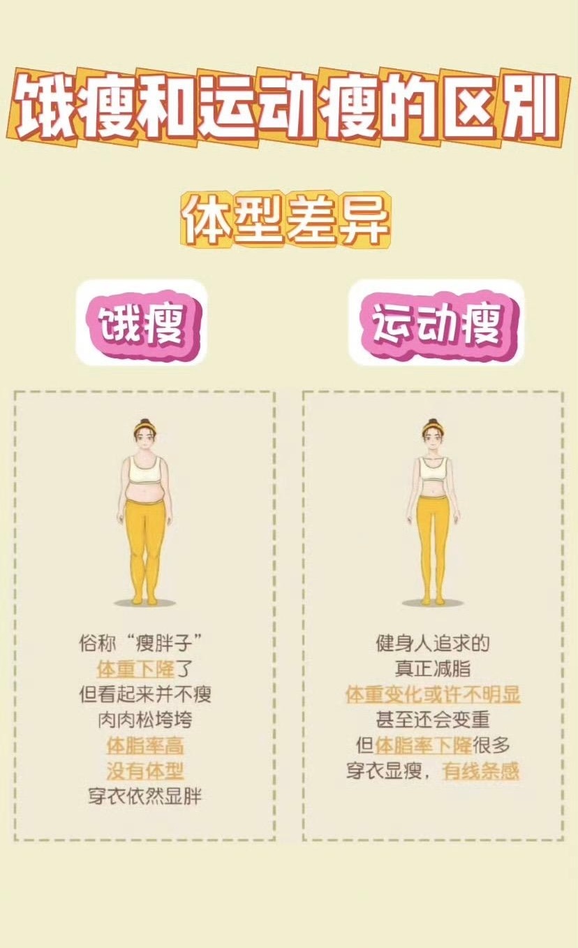 罗永浩曾为追女孩58天减48斤果然减肥还得靠健康食谱加上运动双管齐下，只有纯饿的