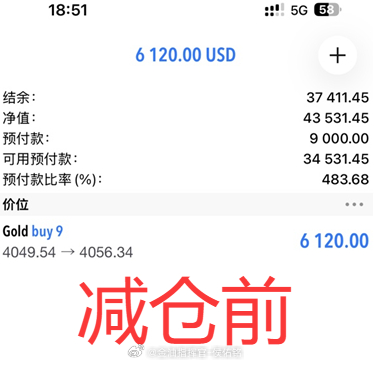 实盘布局4049多单，抵达4056，小邱减仓后拿下三千美金收益！黄金市场从来不是