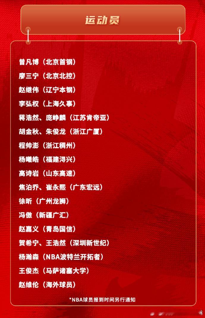 CBA 张镇麟因为大腿受伤，将缺阵国家队的比赛。中国男篮集训队名单公布