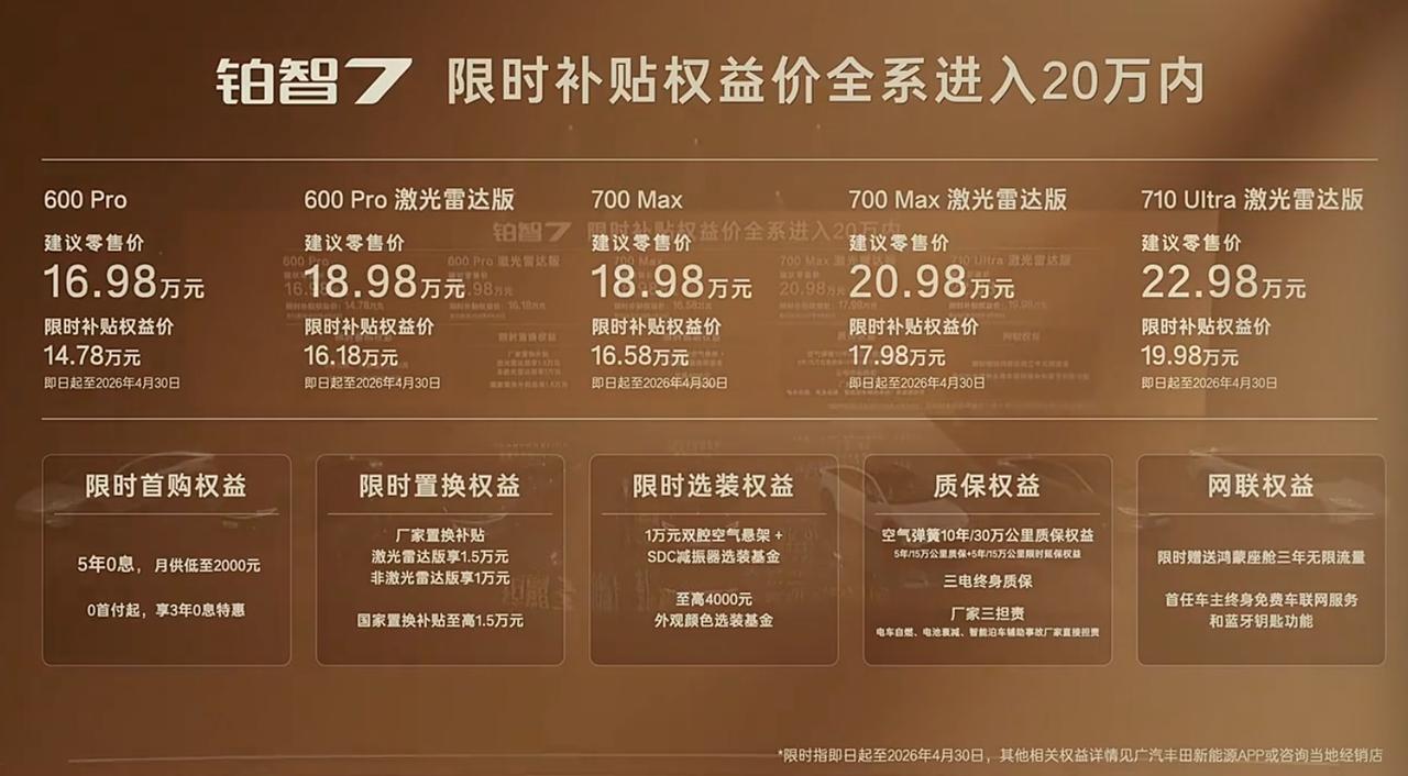 铂智7这台车的限时起售价只要14.78万！作为一台超五米一的纯电轿车，这个价格是