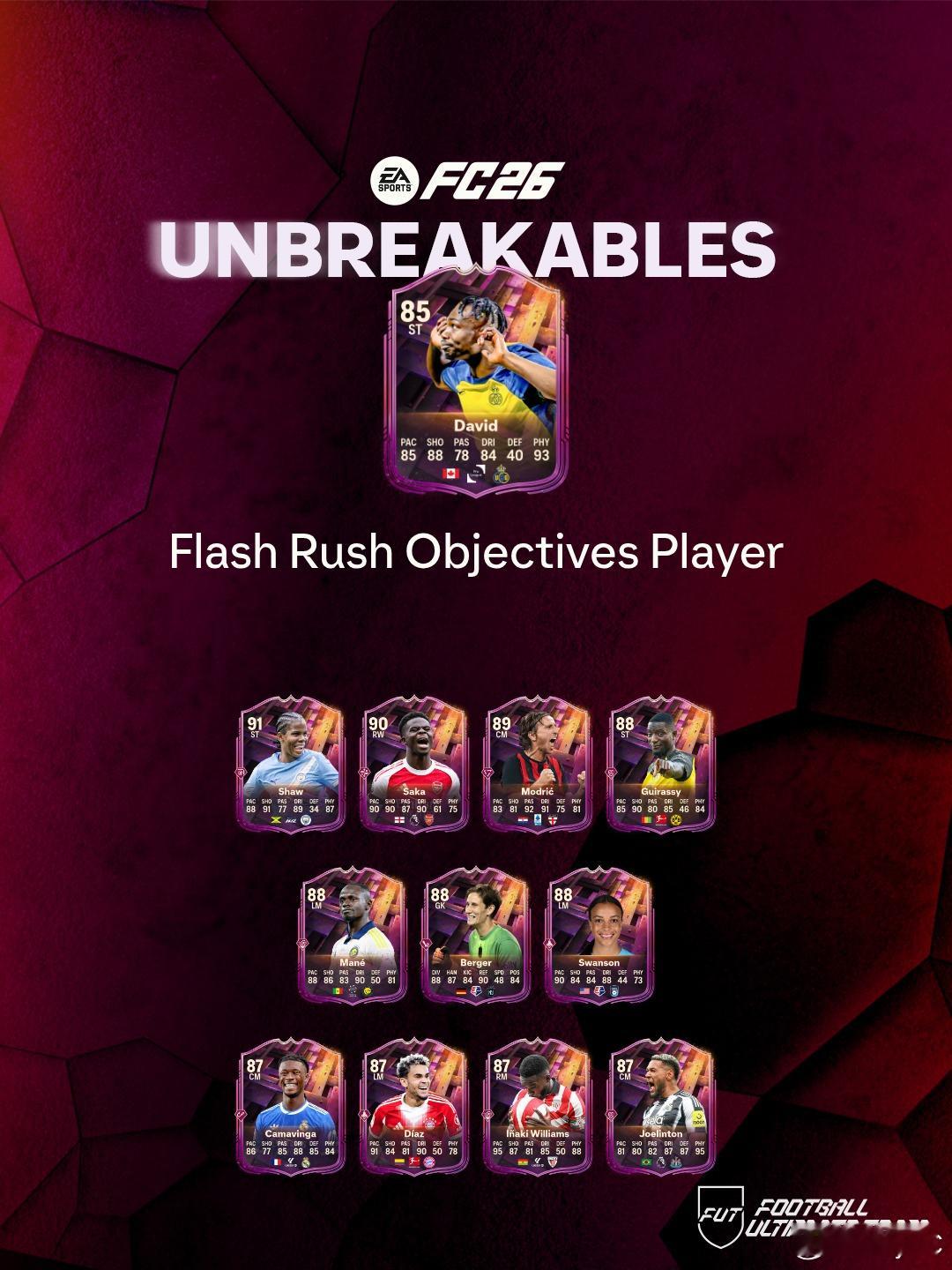 12月14日新增目标任务：• 坚不可摧的您：快闪 RushFC26