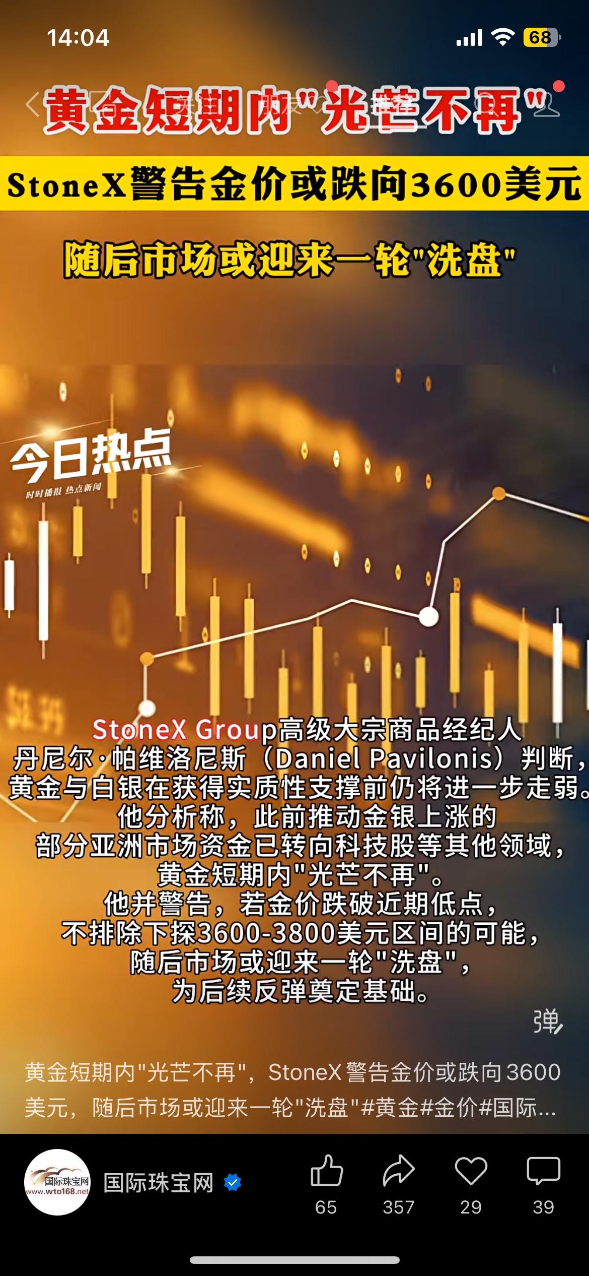 短期金价承压！机构预判存在回落空间，黄金投资者观望为主
大宗商品机构StoneX