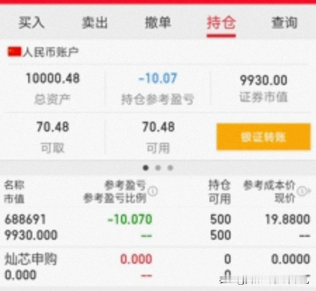 掌声响起来，明天688691闪亮登场，会不会是2024年第一支大肉签呢？