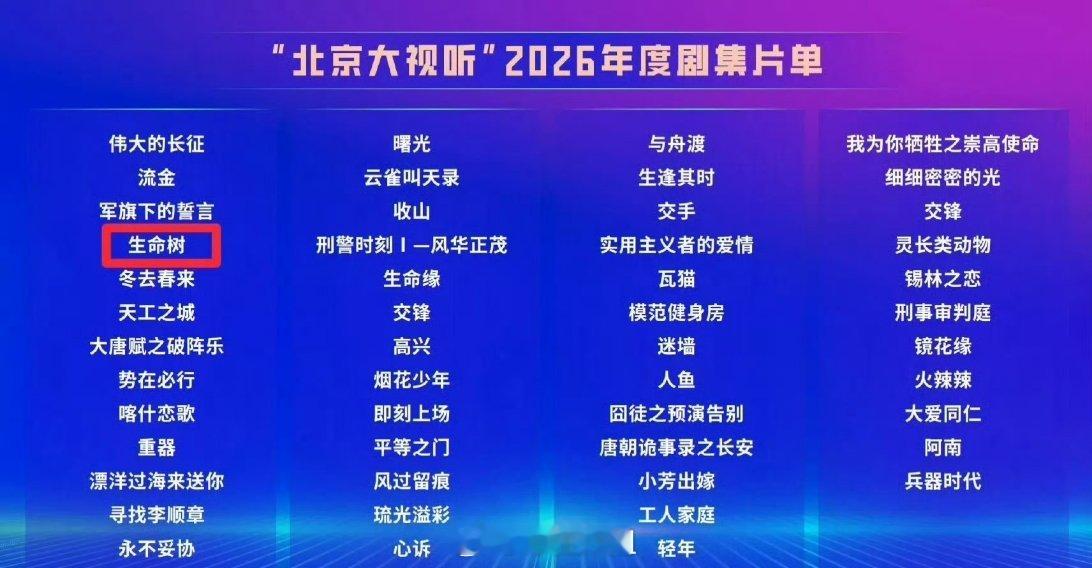 一起来看看“北京大视听”2026年度剧集片单，这么多剧集里面，第一眼就看到了杨紫