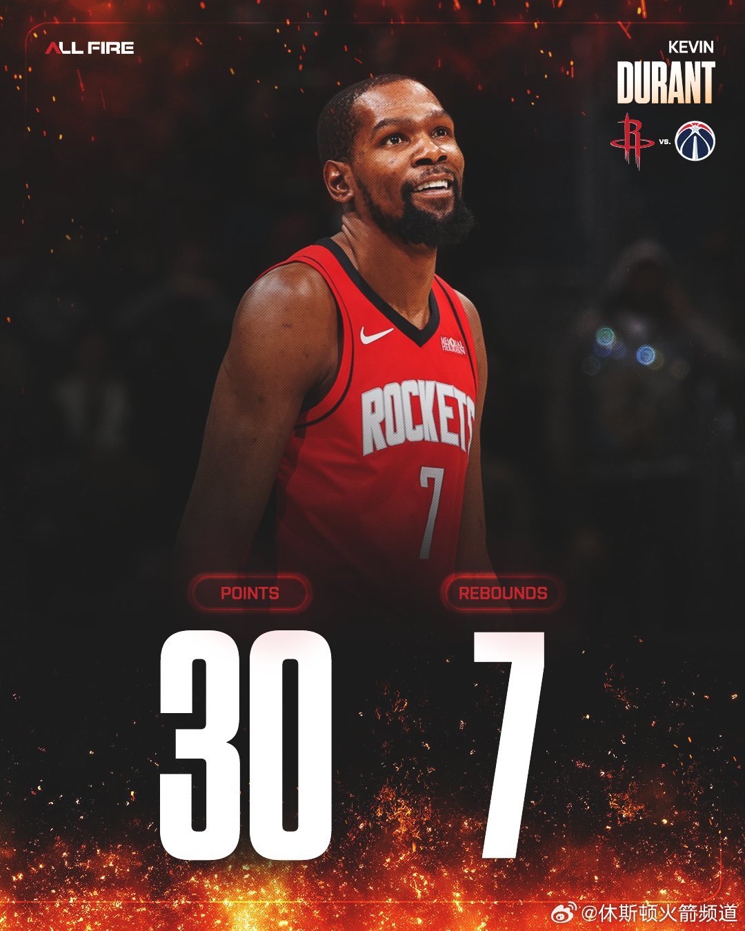 今天首发表现很不错。火箭vs奇才