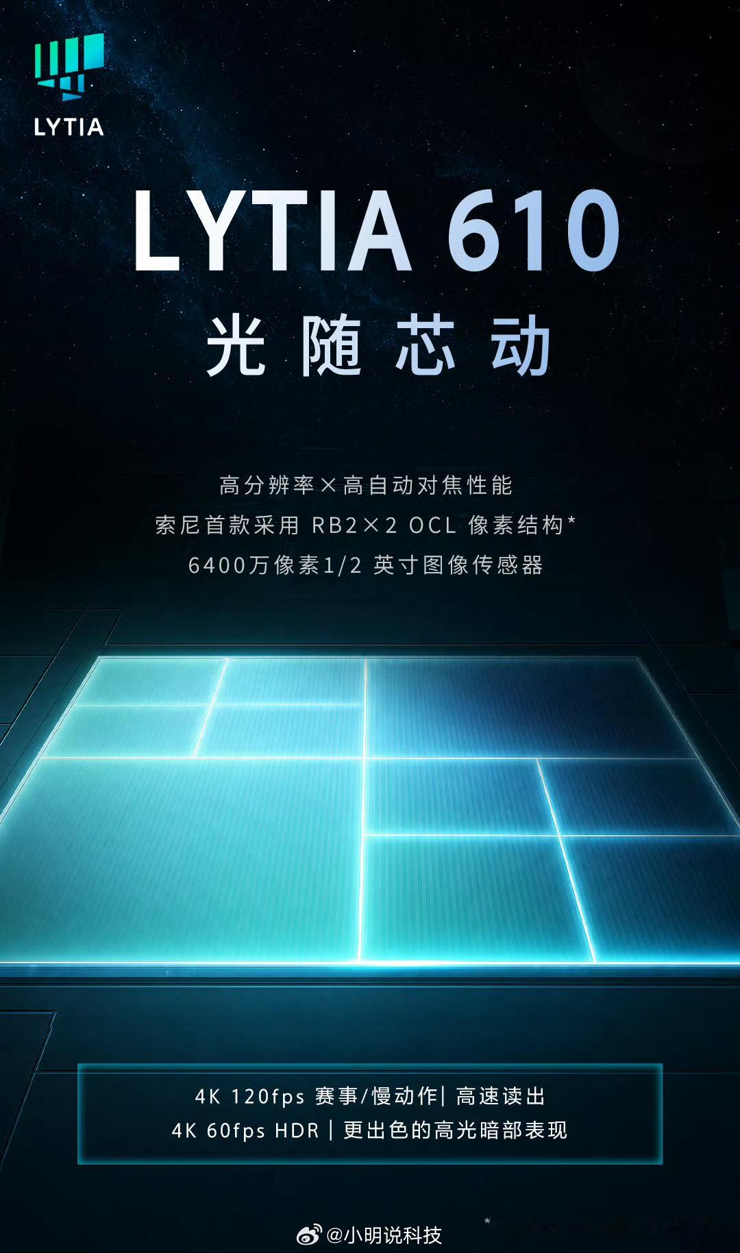 LYTIA 610，索尼首款采用RB2x2OCL像素结构的6400万像素1/2英