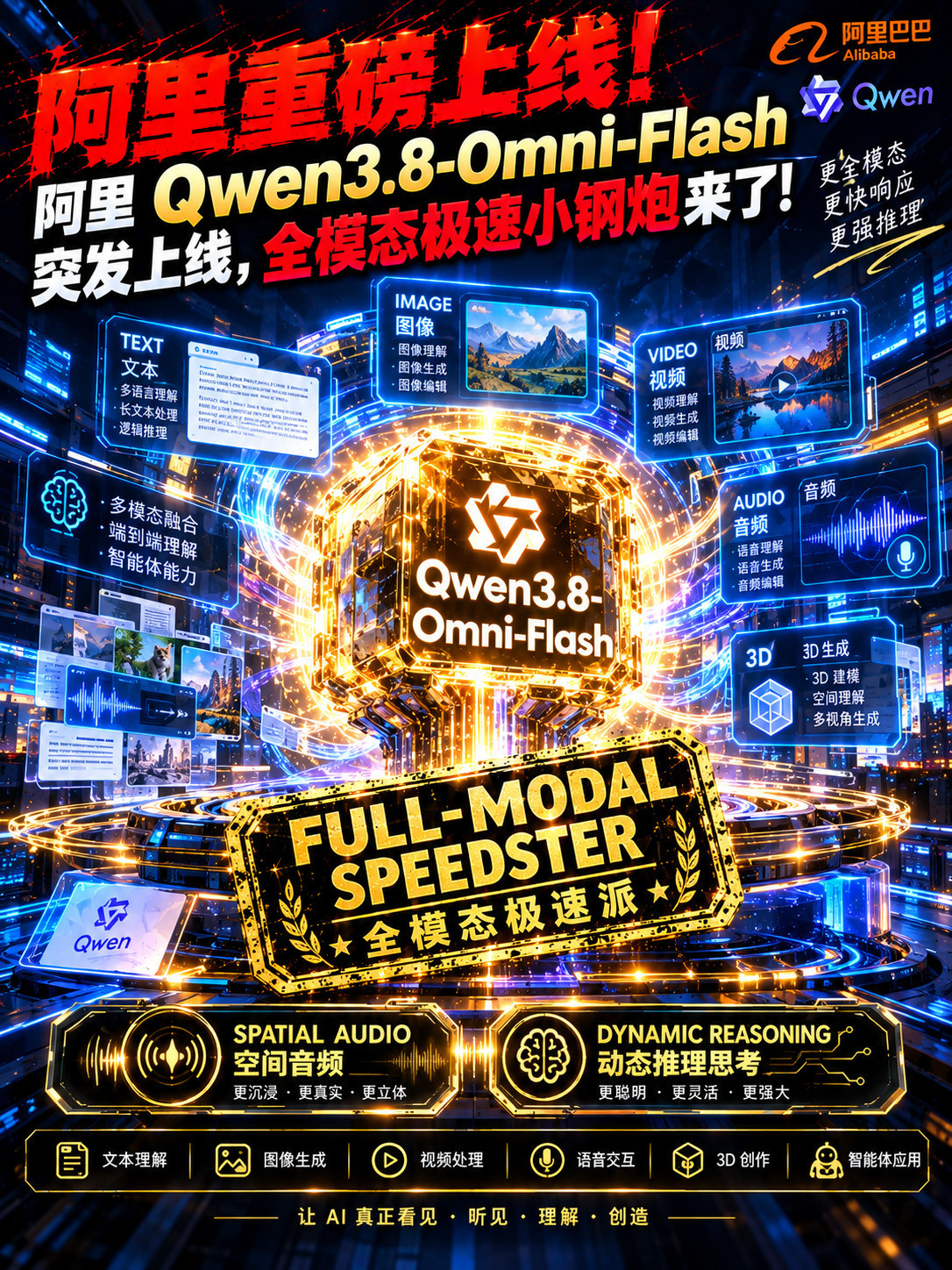 阿里这次甩出的 Qwen3.8-Omni-Flash，绝非简单的轻量化模型，而是