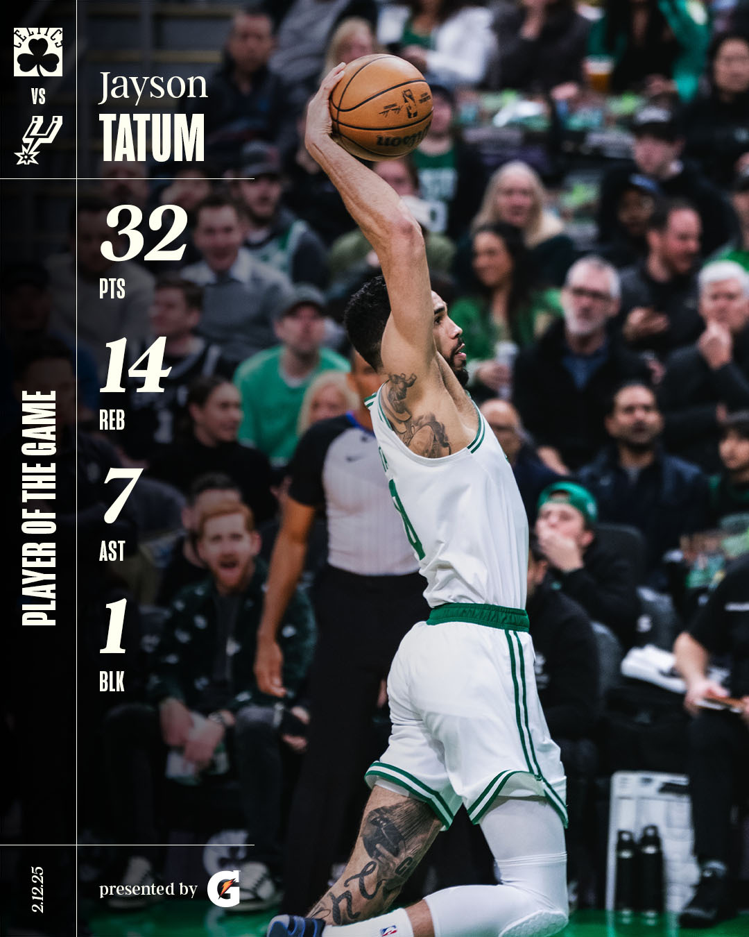 凯尔特人国度  Player Of The Game : Jayson Tatu