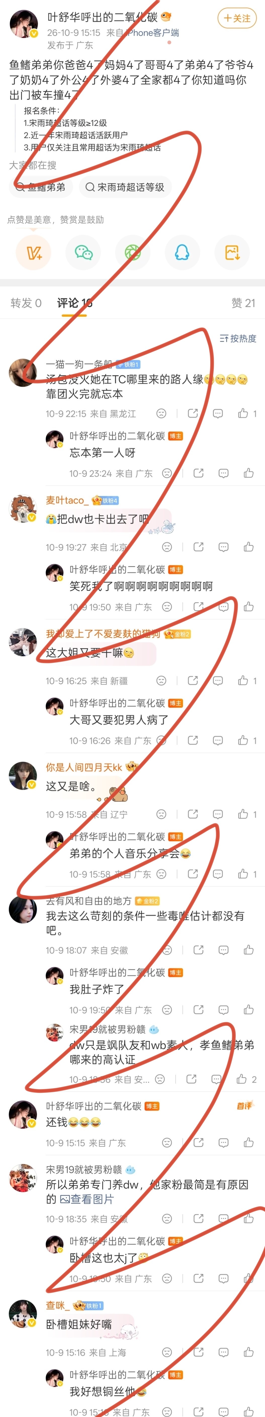 请问超话12级、近一年宋雨琦超话活跃用户是什么很难做到的事情吗？因为是个人音乐分