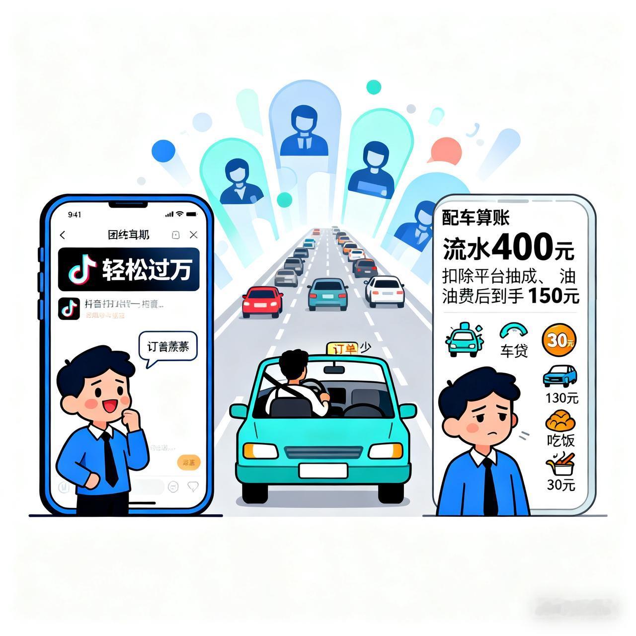 别信网约车月入过万！

之前刷抖音，全是司机晒流水说“轻松过万”，我一个发小辞了