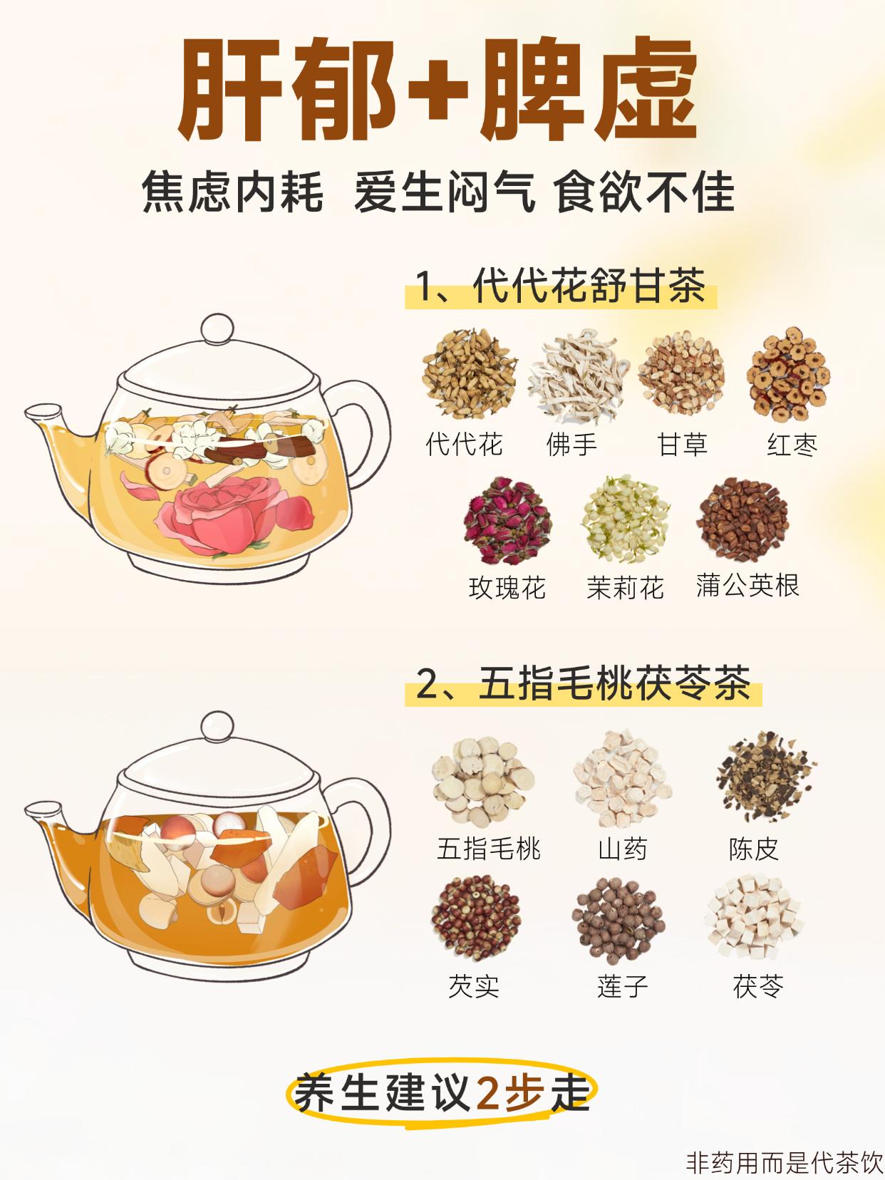 脾虚+肝郁|女生冬季养生关键2步走🐎。有一句话叫：忧思伤脾。🤔 有...