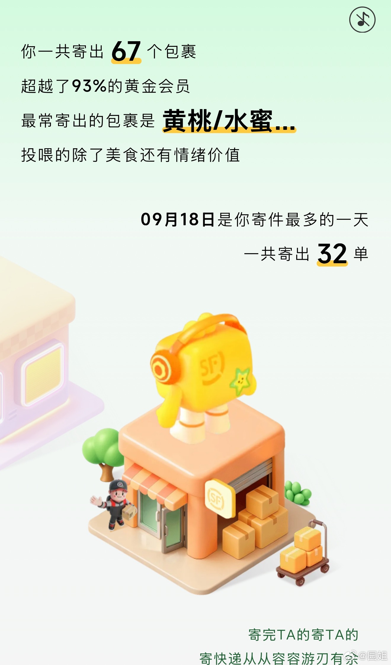 这一年收到顺丰206个包裹，最多的是手机，其他的应该是我平时买的东西，顺丰的点部