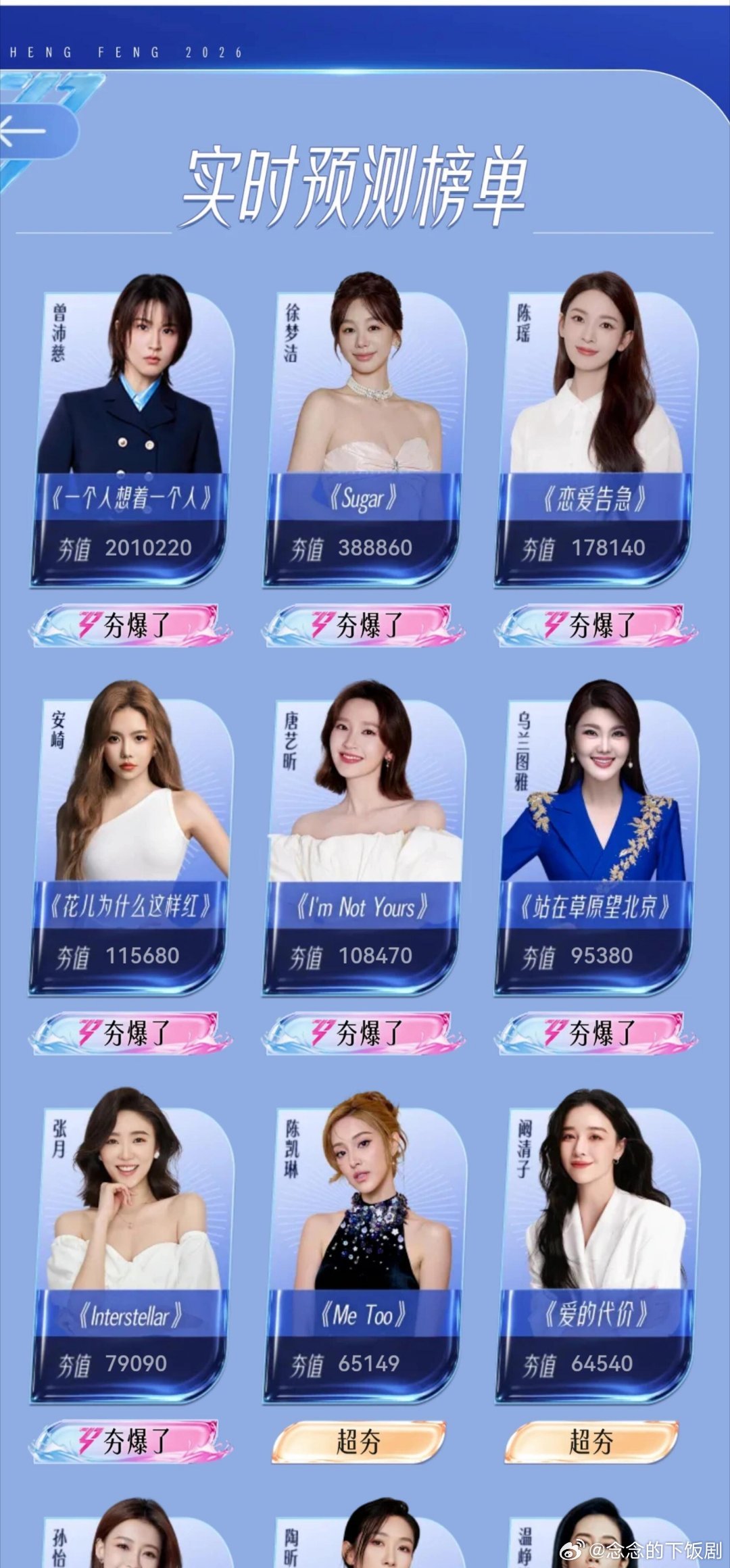 就这么两百万了哈哈哈终极粉的快乐感觉身边隐藏的粉丝都溜出来了谁懂以前买光碟，还有