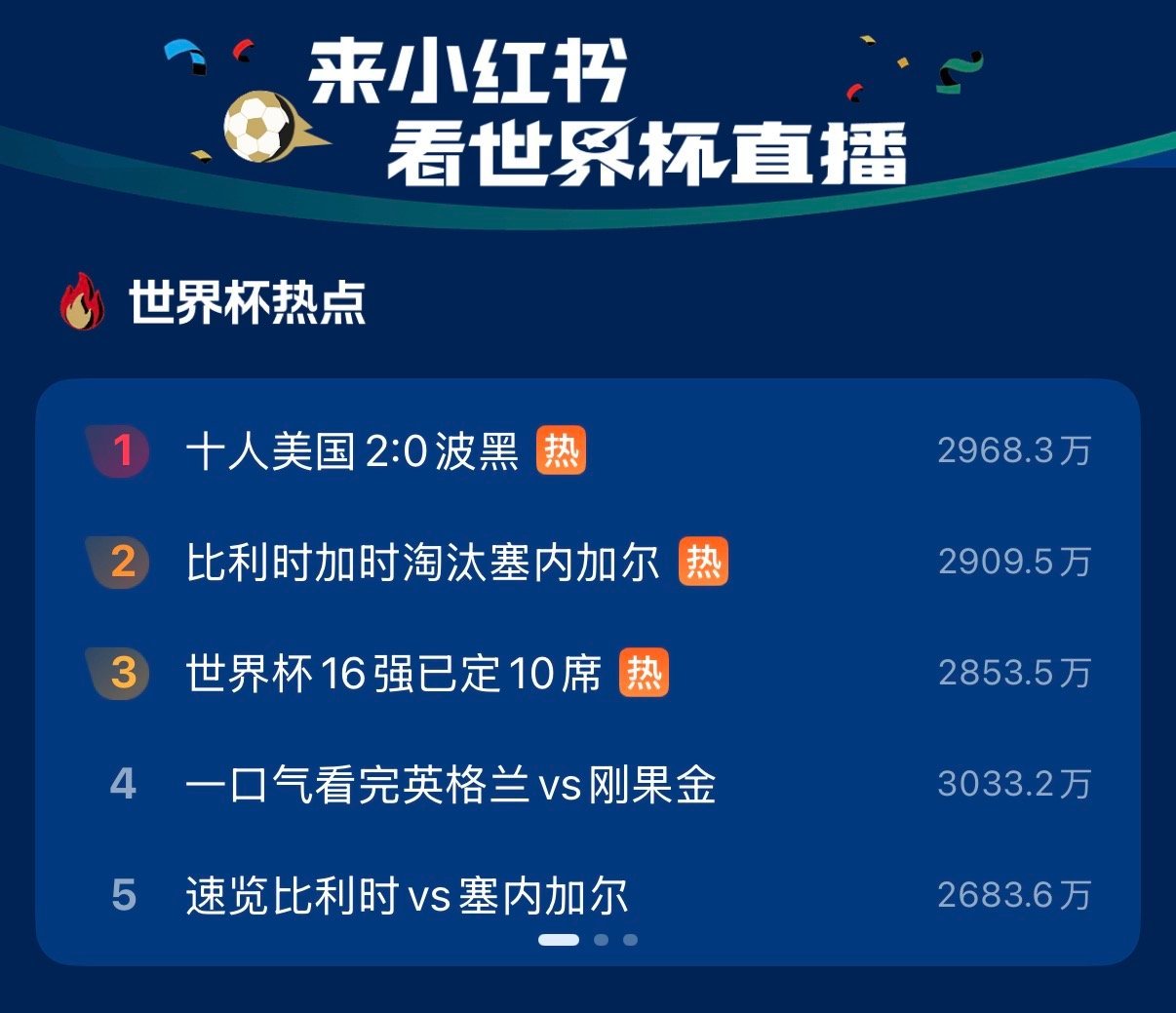 世界杯16强已确定10席十强队伍诞生，悬念全部留在剩余席位，前往小-红-薯和万千