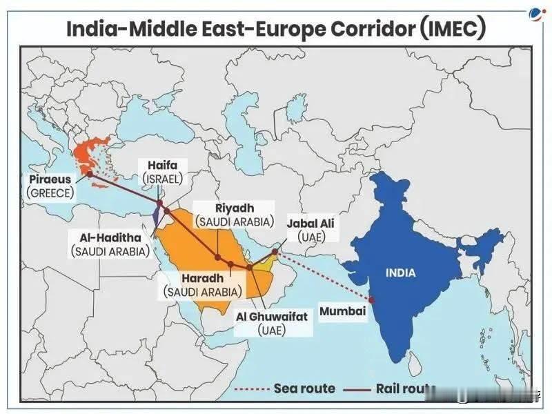 原本被视为改写全球贸易路线的“印度—中东—欧洲经济走廊（IMEC）”，自2023