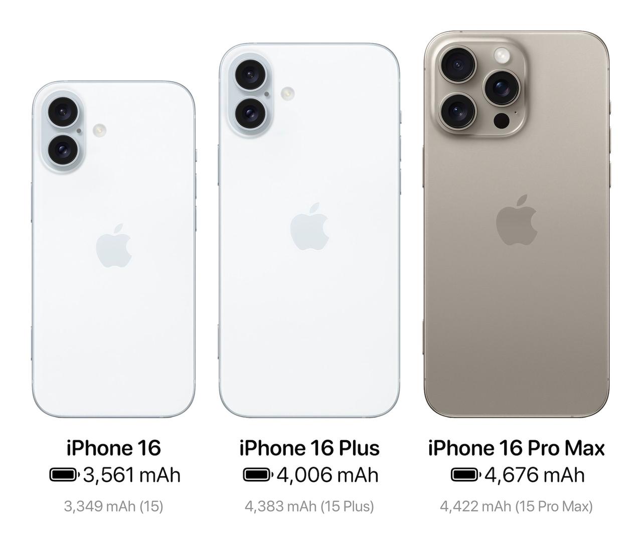 #iPhone16ProMax或成最强续航iPhone#iPhone 16 Pr