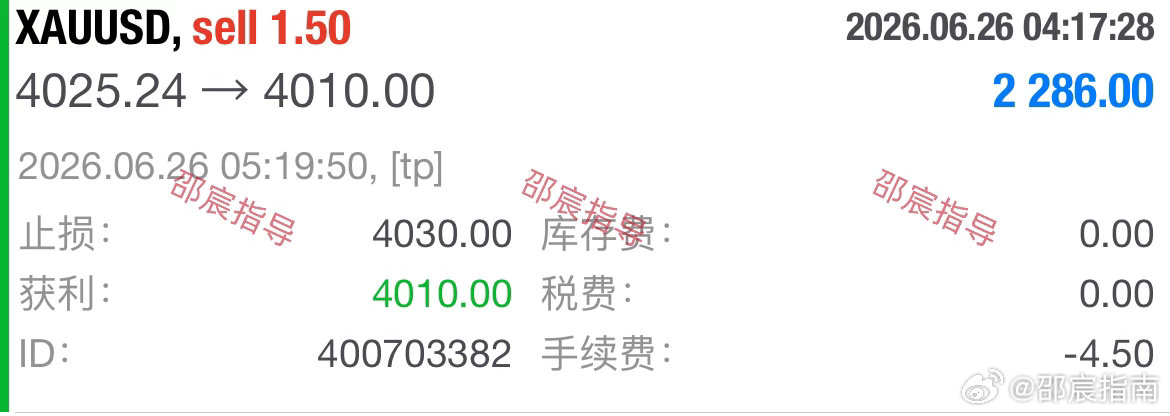 日内第一單：4025规划入场點位，行情如期下行抵达4010目标，4030构筑风控