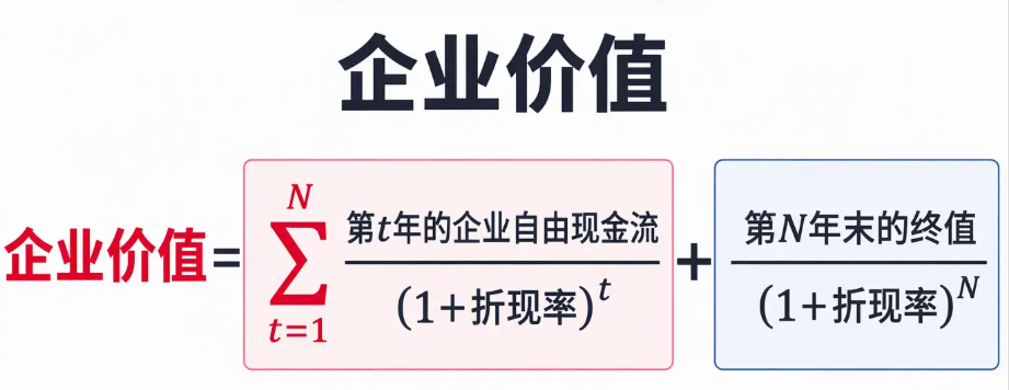 存储股，还没到可以抄底的时候