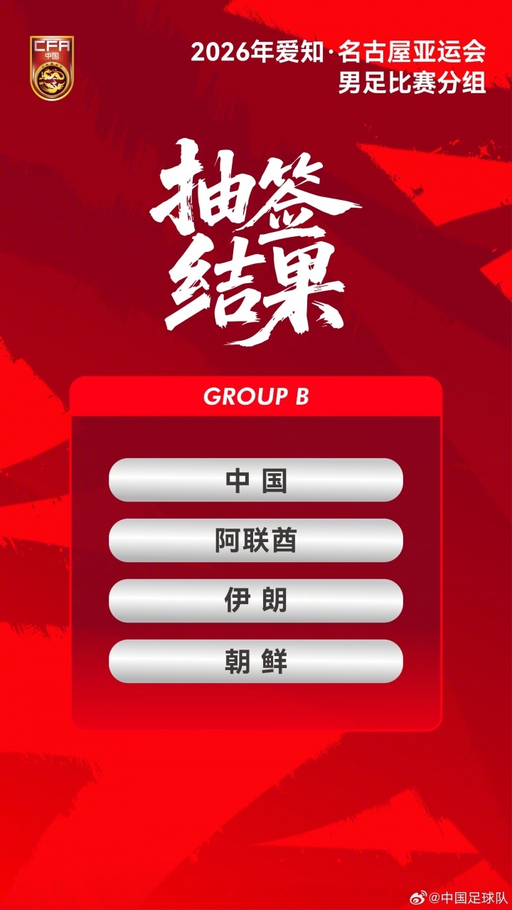 #国足亚运会分组确定##国足亚运与阿联酋伊朗朝鲜同组# 2026年亚运会男足项目