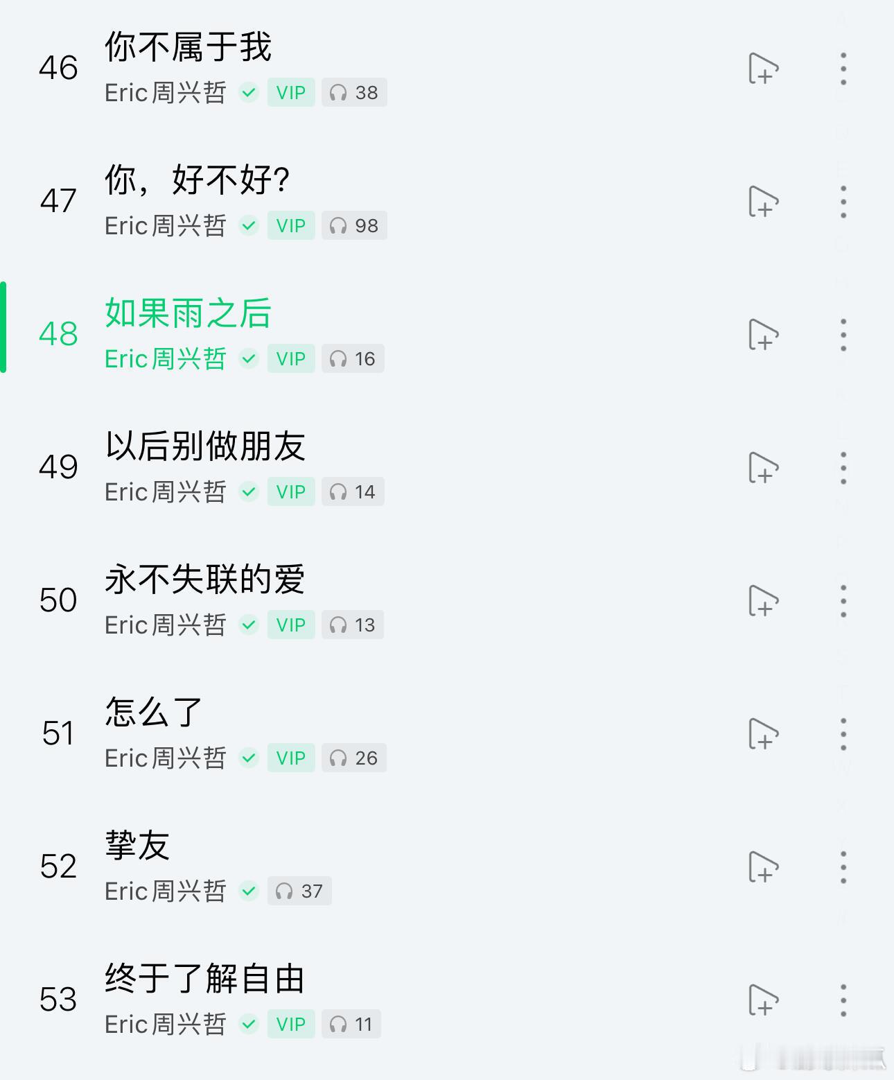 不是，周兴哲受了什么伤？歌都好痛的感觉。 ​​​