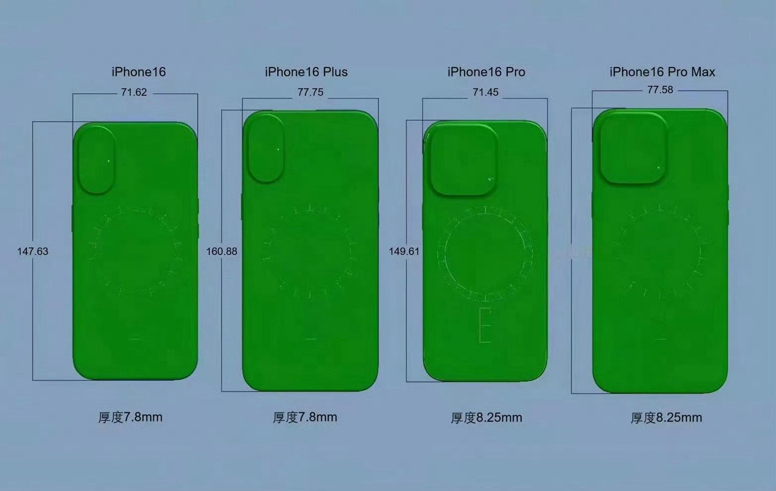 #iPhone16全尺寸图首曝#据悉，iPhone 16和iPhone 16 P