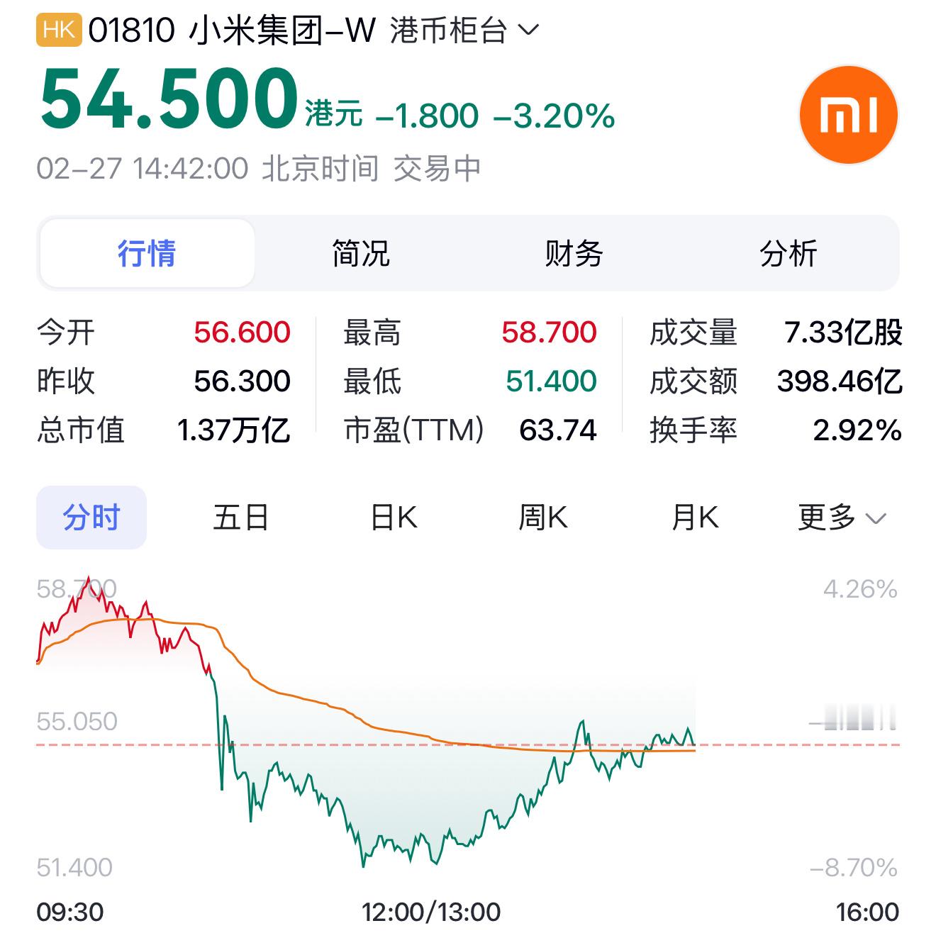 雷军喜提1小时首富体验卡 在现实世界里玩大富翁大概就是这种感觉吧[思考] 