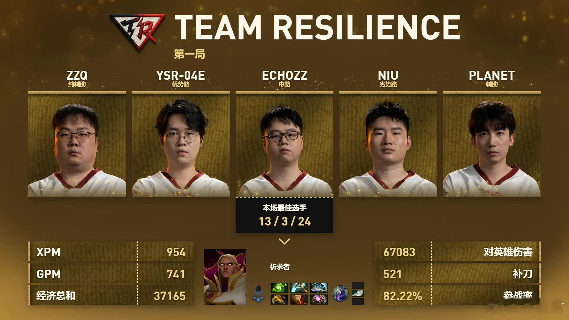 TRE也拿下首胜，我感觉TRE其实打的还行，他们打Pari还能拿下一局呢DOTA