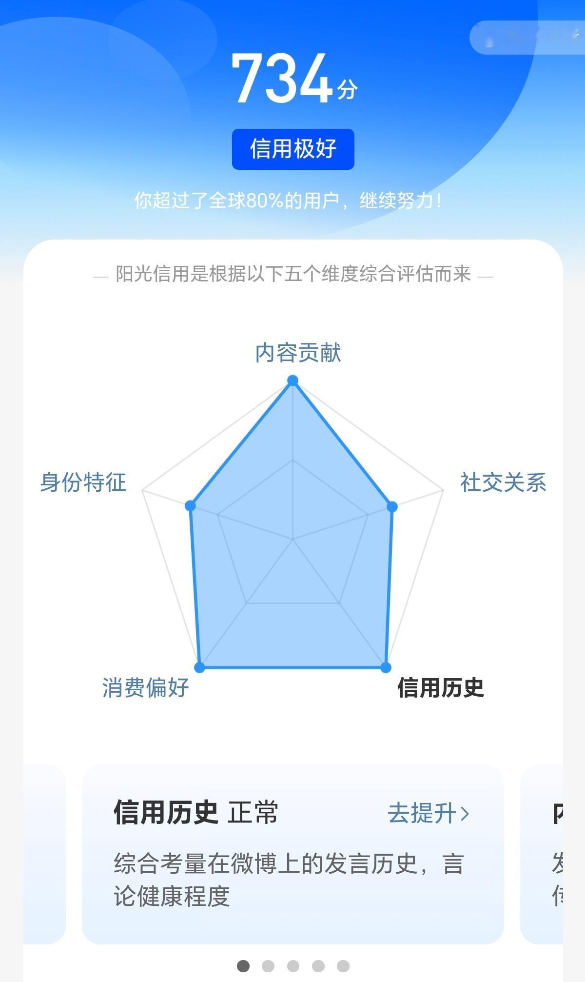 为啥我的没涨 ​​​