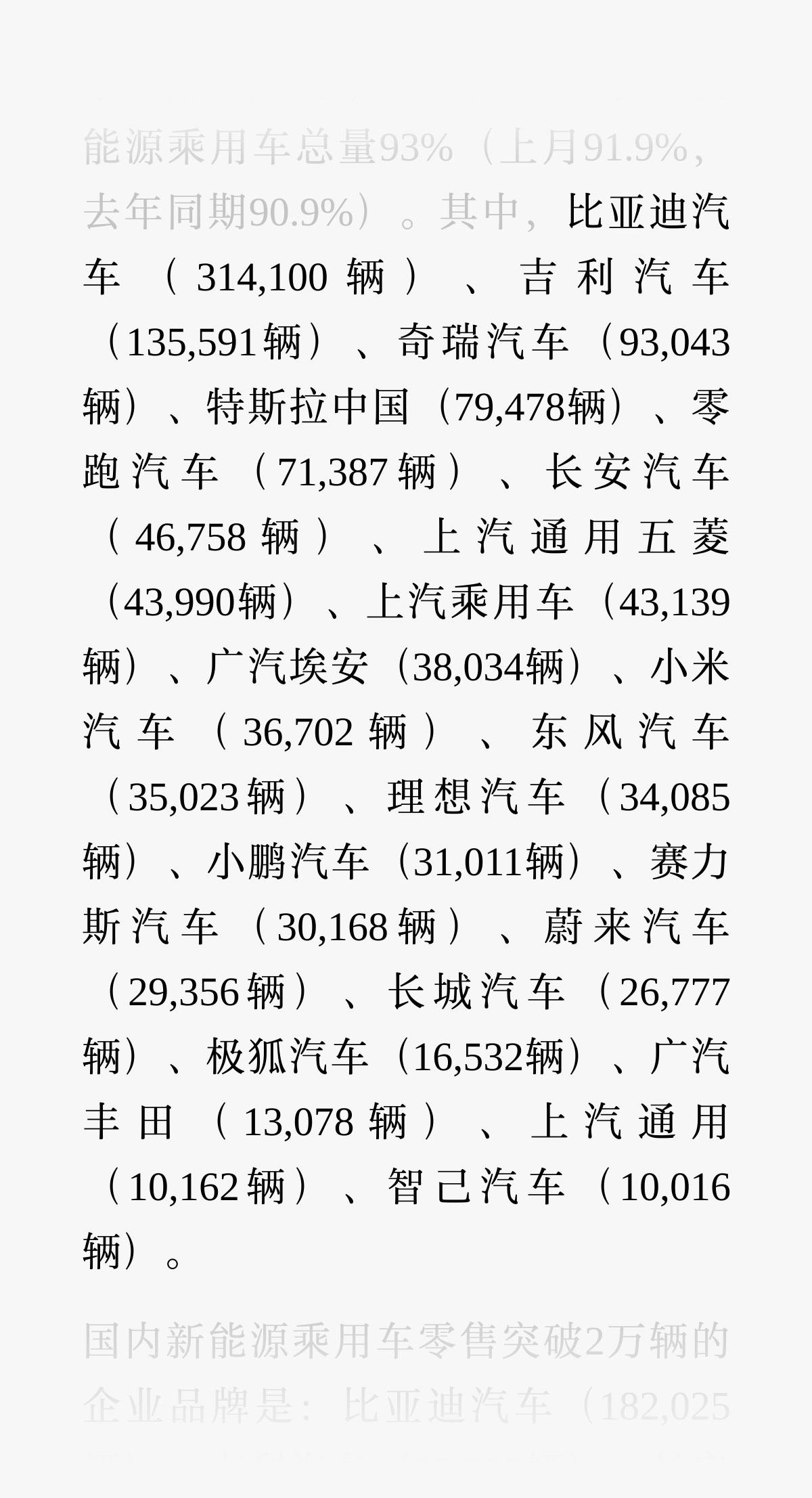 乘联会四月份销量数据，小米汽车超30000，实际数据为36702，当时我说超过3