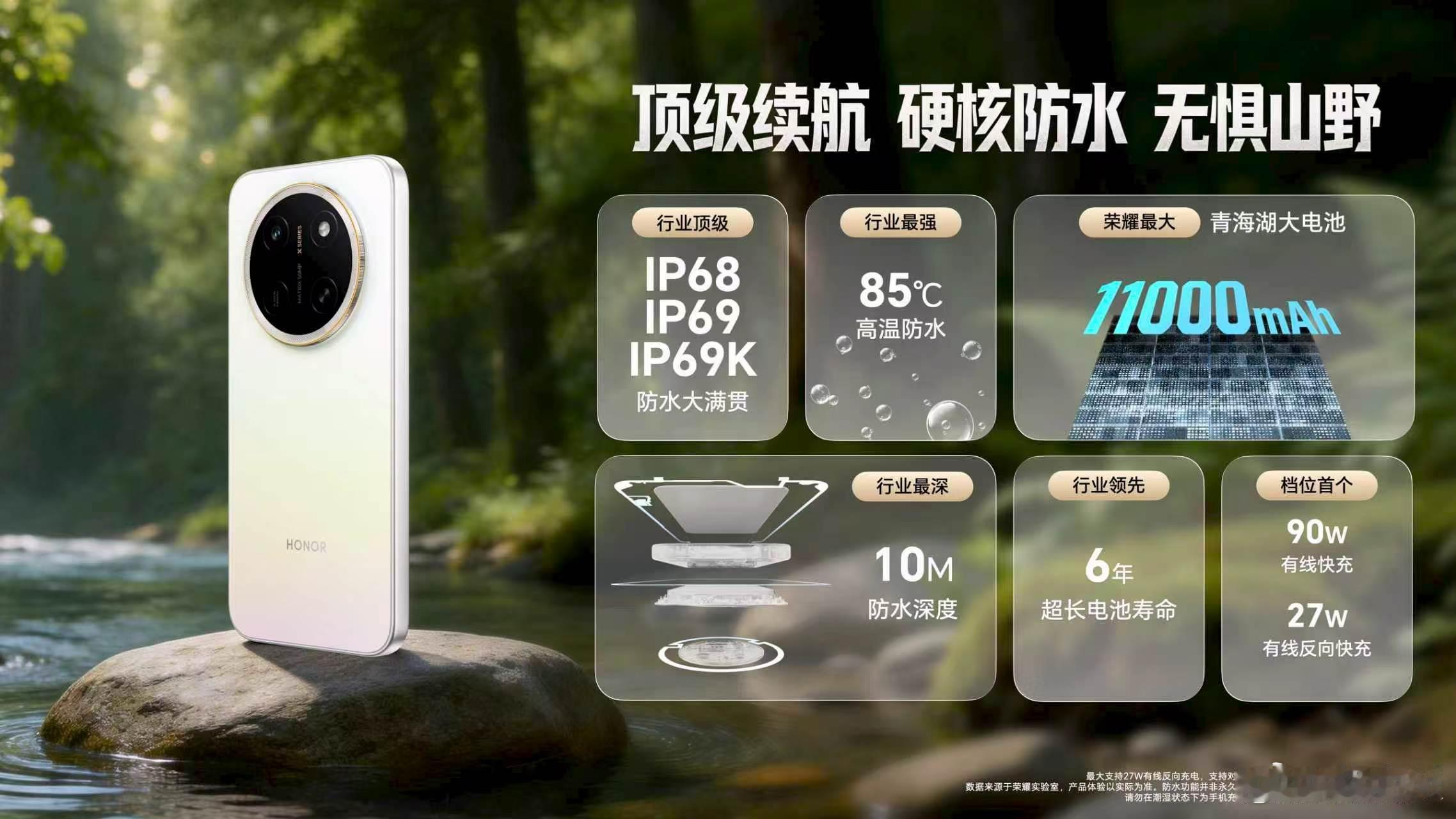 荣耀X80 Pro Max搭载11000mAh行业最大电池，荣耀X80 Pro 