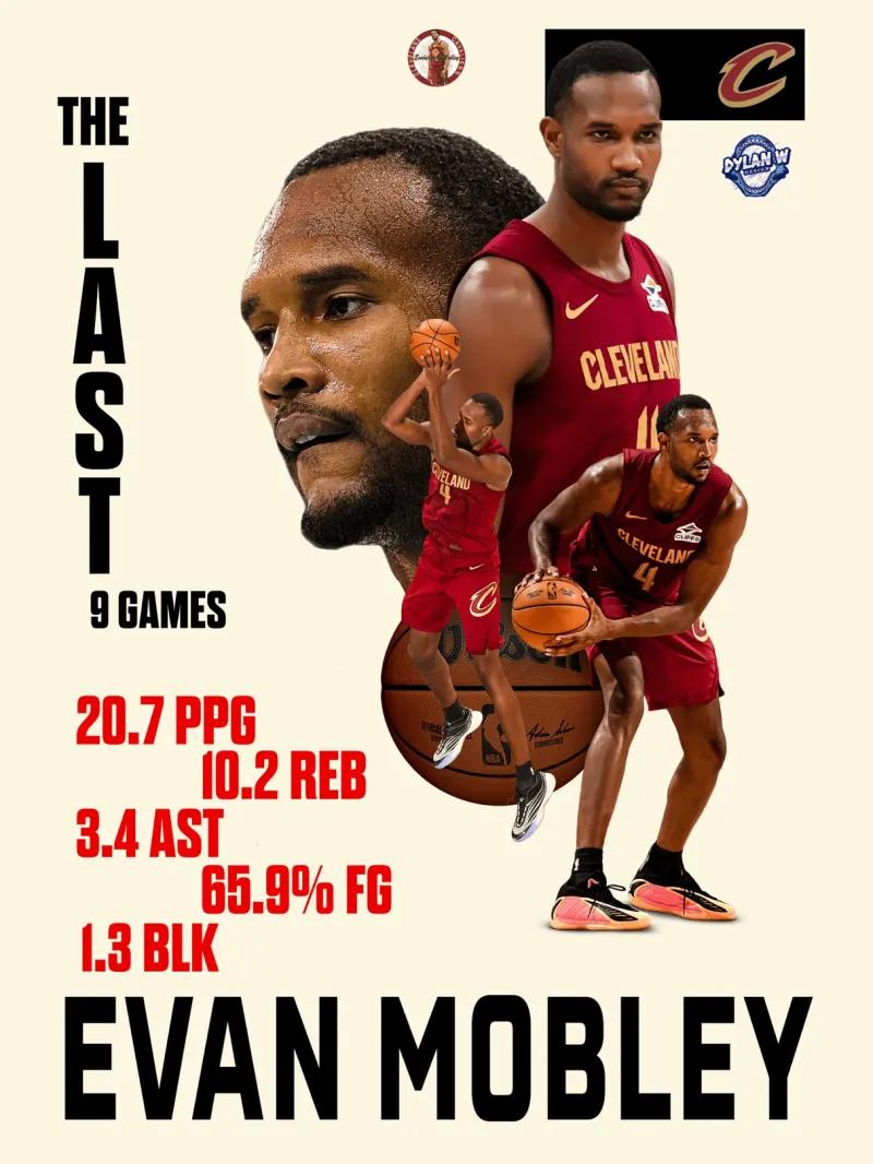 莫布利近9战场均得到20.7分10.2篮板3.4助攻1.3次盖帽
03月31日讯