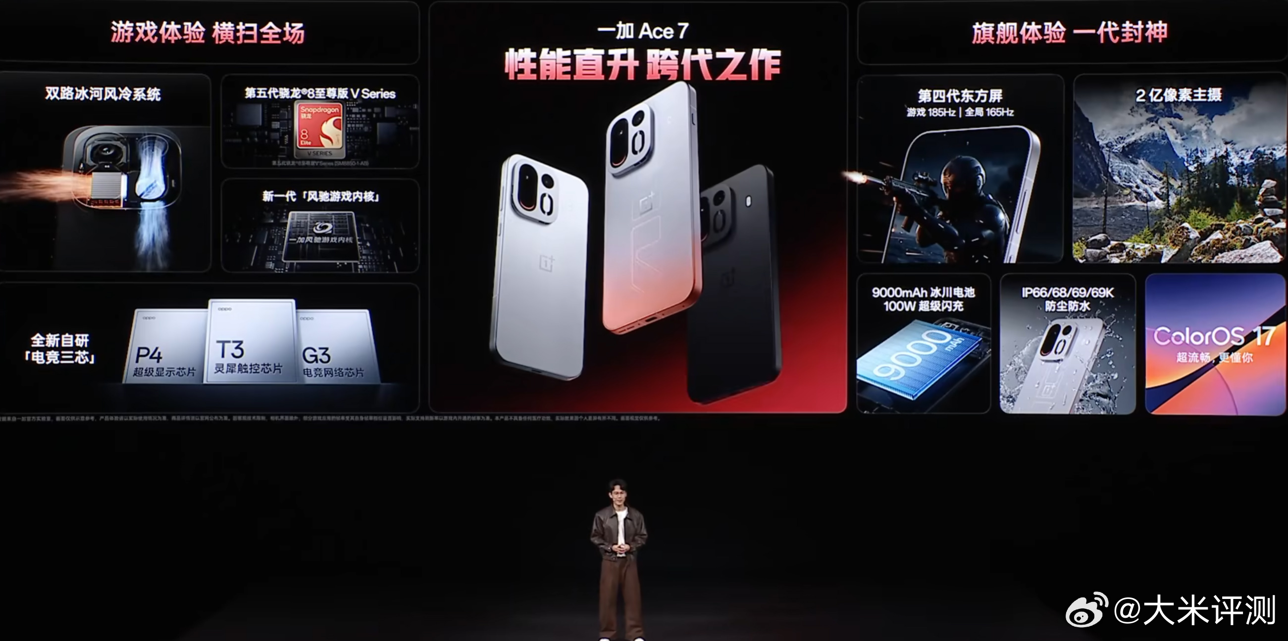 Ace7标准版，骁龙8E5V，除了没有长焦，其它和Ace7Pro接近 ​​​​