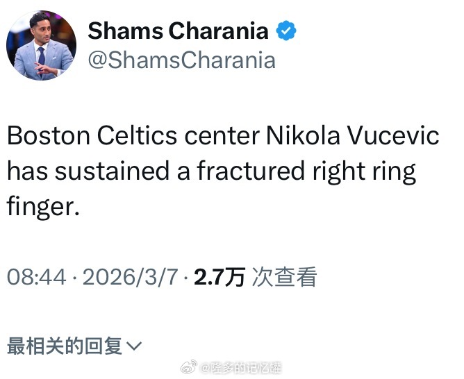 Shams：武切维奇遭遇右手无名指骨折。 