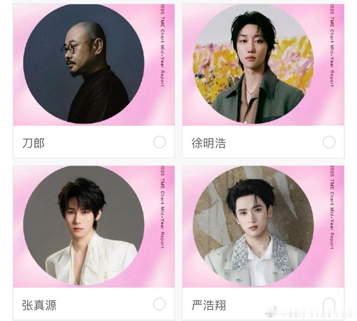 音乐榜上半年最佳表现歌手TOP10上半年最佳表现歌手TOP10音乐榜上半年最佳表