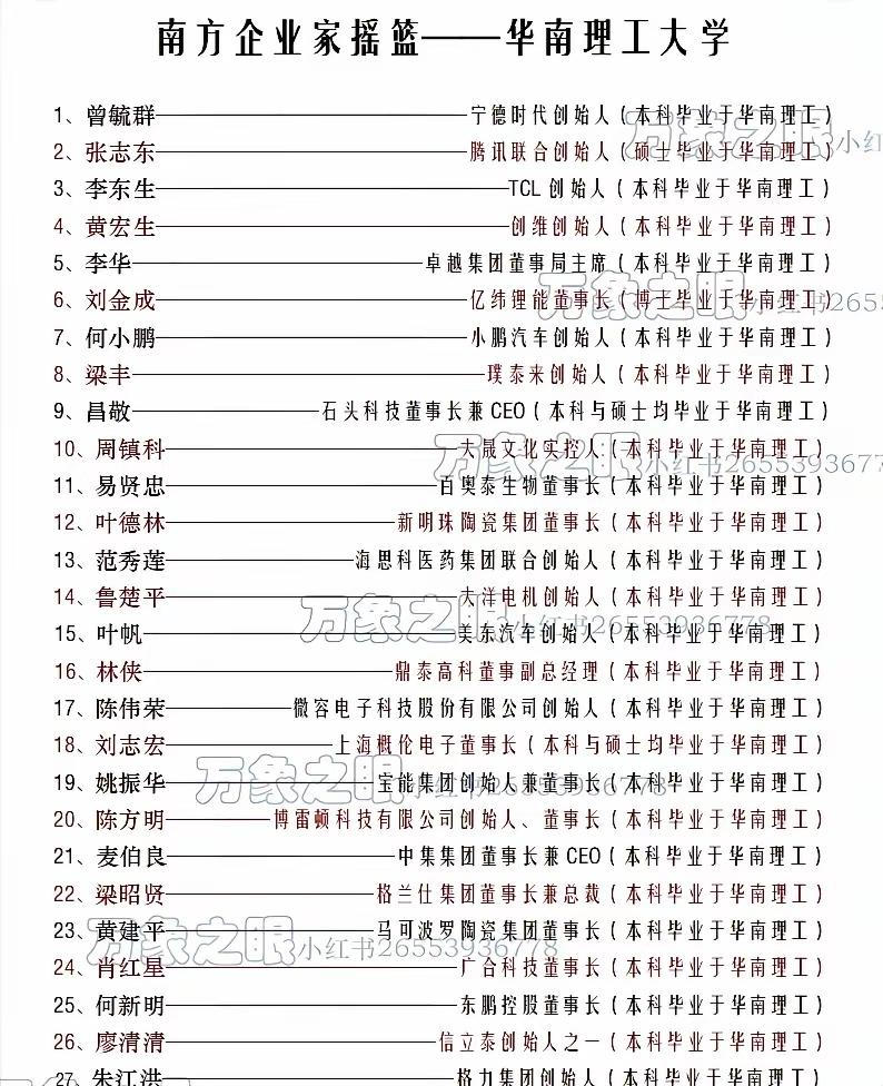 华南理工：南方企业家摇篮，撑起大湾区半壁科创产业
 
提到华南理工大学，很多人只