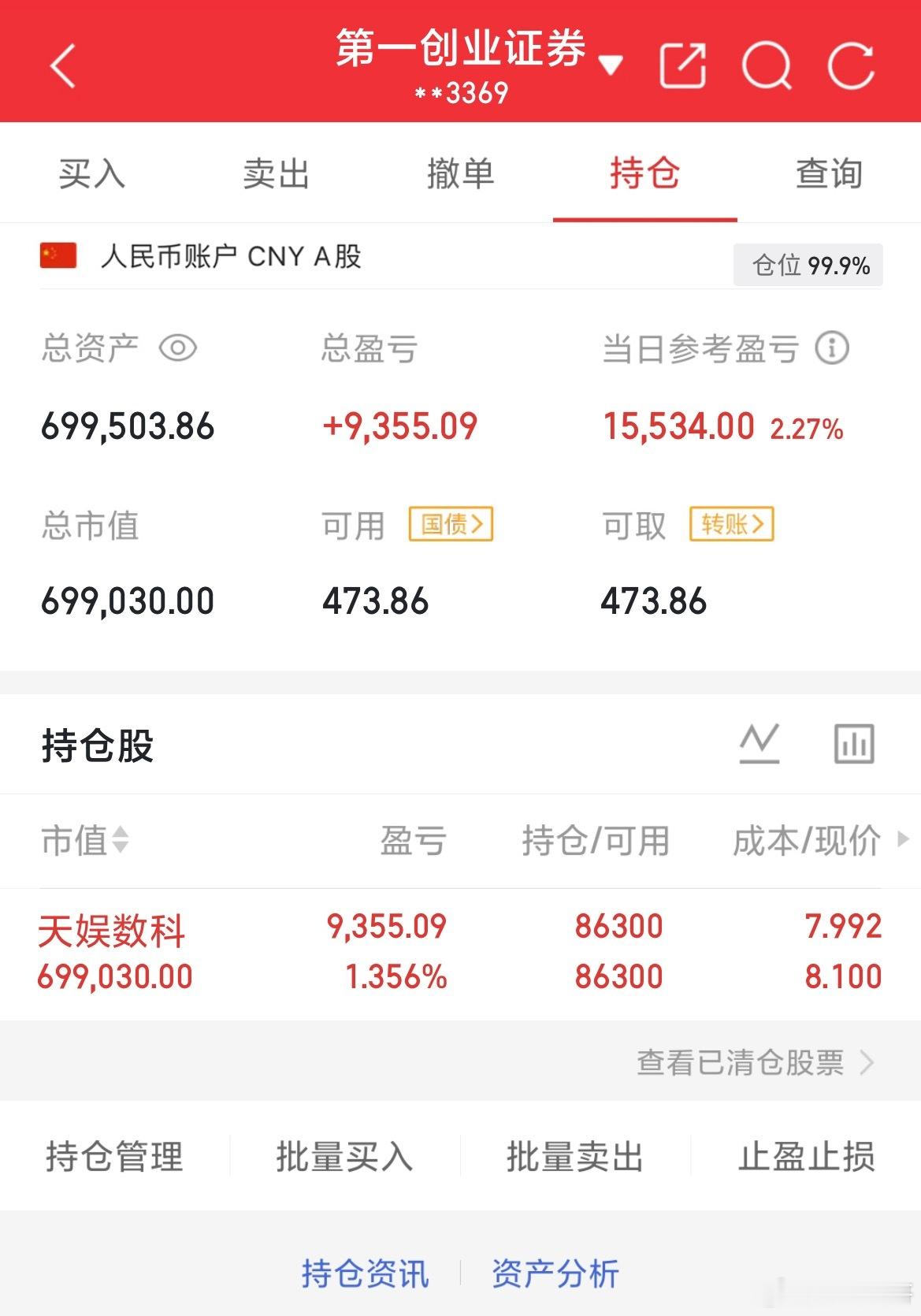 2026年8月6日.星期四（第24天）开启实盘翻倍之旅，大家一起验证！！！50W