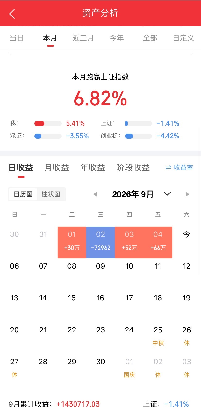 内容限制太严重。你们要的实时。看图懂的都懂。 ​​​