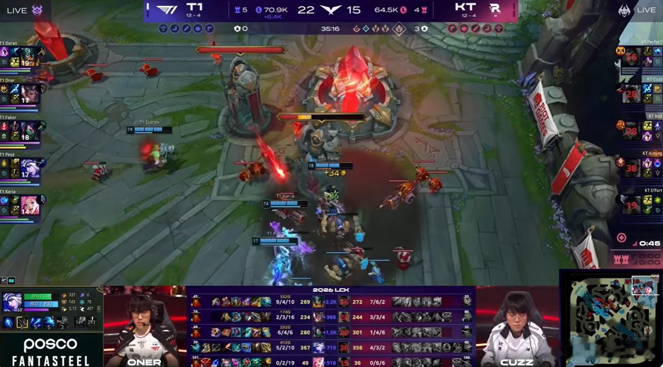 T1 2-0 KTKeria R闪4个完美开团结束比赛，恭喜T1成功拿下本场比赛