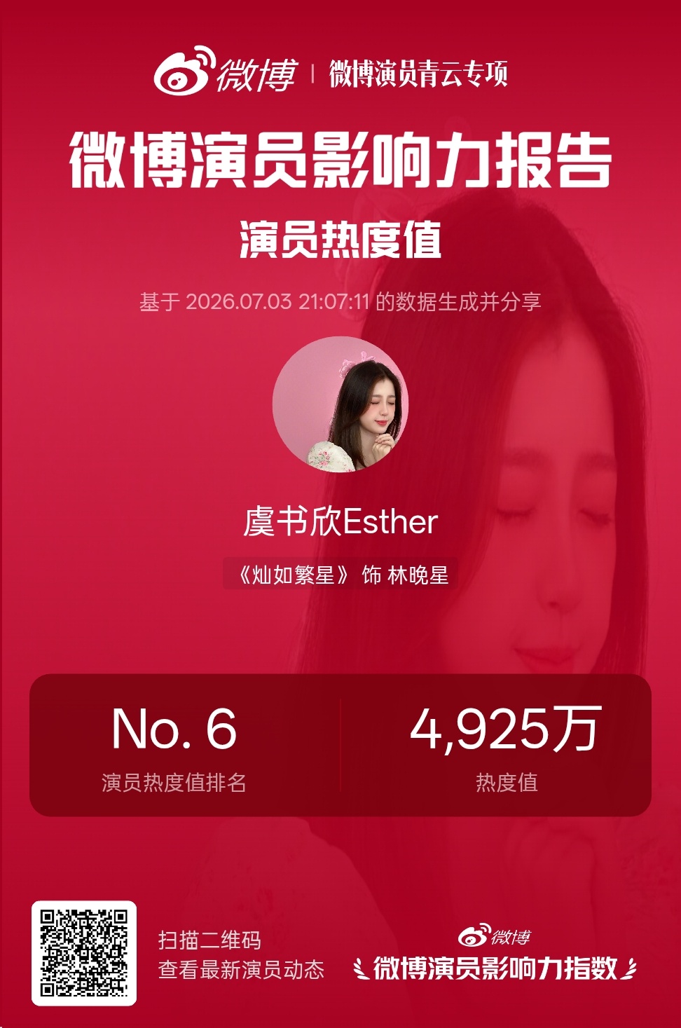 分享图片 