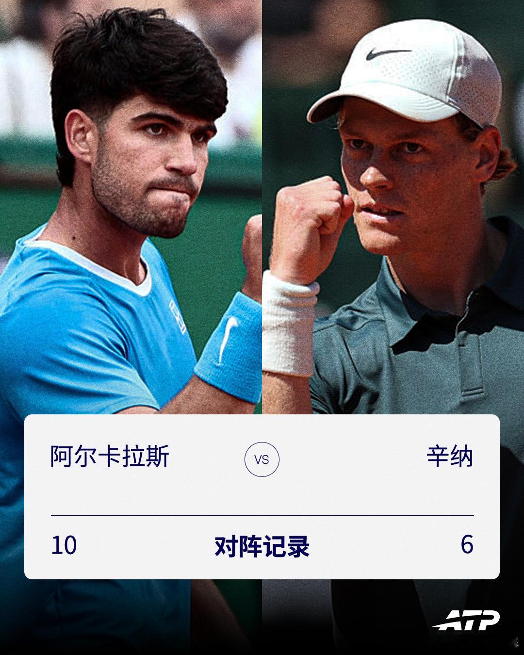 关于今年首次、总第17次“辛卡决”，你需要了解的数据❗️阿尔卡拉斯-辛纳总对阵记