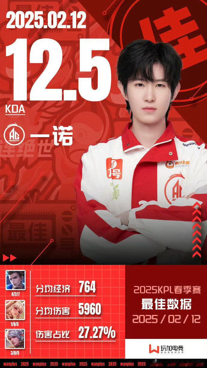 一诺xbc[超话]   一代版本一代神 代代版本有诺神[good]👏 