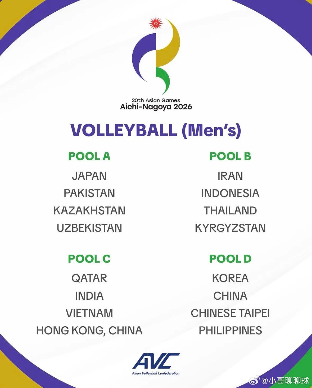 中国女排黑八奇迹2026爱知·名古屋亚运会排球项目抽签仪式今日出炉，中国男、女排